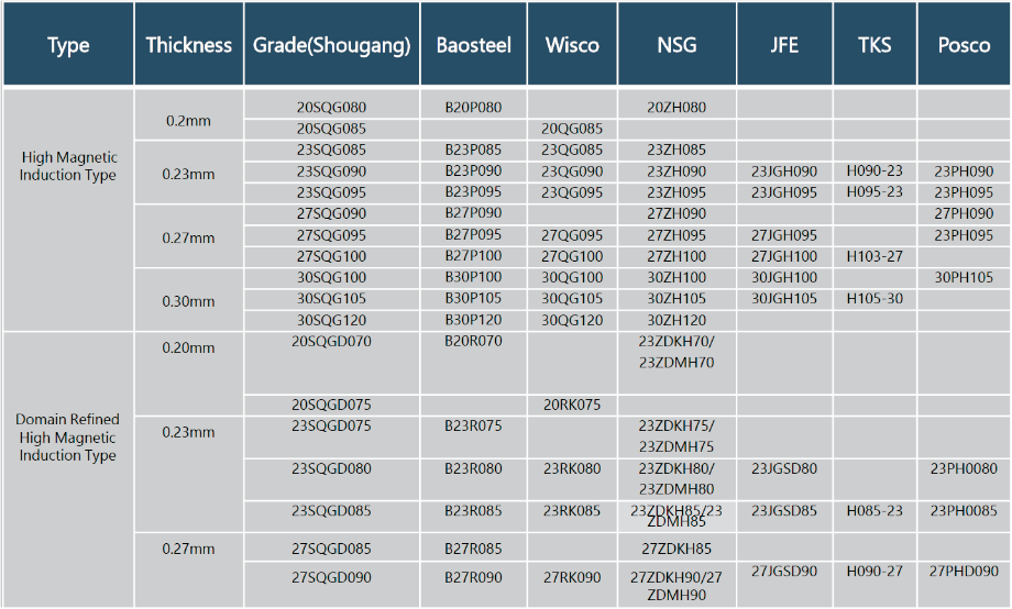 a2aaac4066bc3bf477b220f11db138d