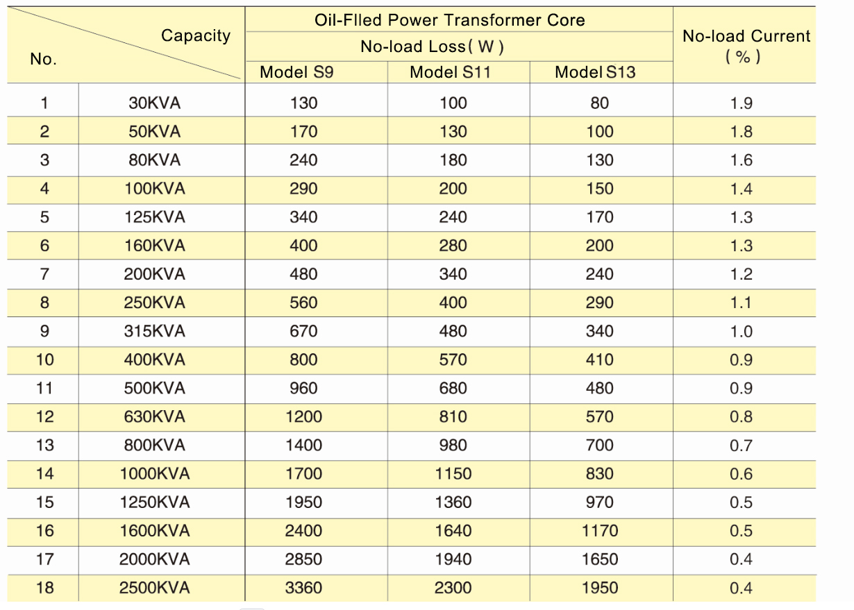ac38a85c9e45e1892cd53929614169a